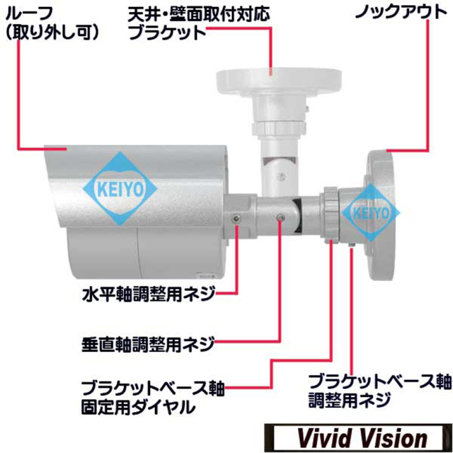 KS-1080CVBZ 防犯カメラ 監視カメラ