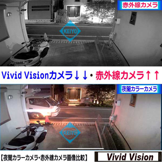 KS-1080CVBZ 防犯カメラ 監視カメラ