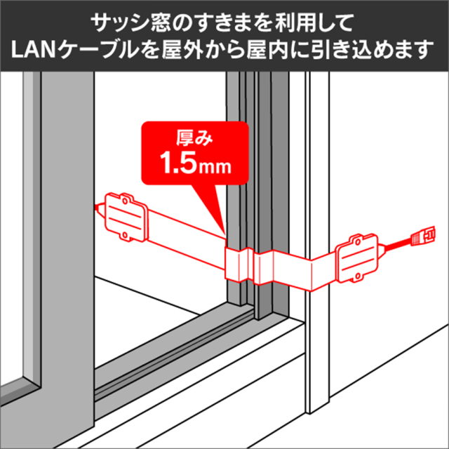 KT-PLN-SKC605 LANケーブル