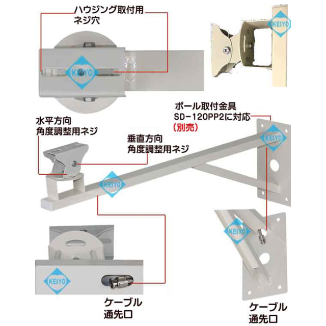 L-716EII L-716E2 ブラケット 防犯カメラ 監視カメラ