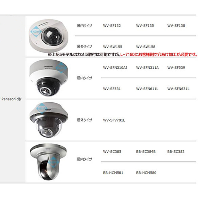 パナソニック ドームネットワークカメラ WV-SF132 i-PROネットワーク