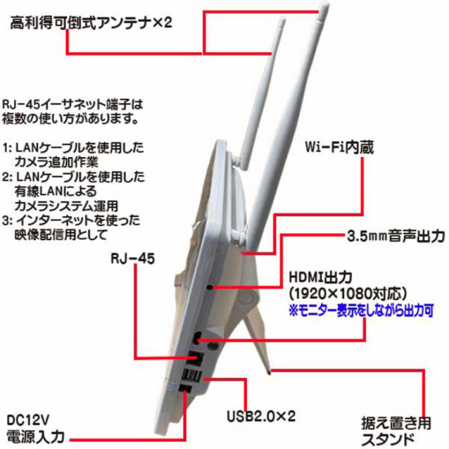 L-WMN-GS2C ワイヤレス見張隊NEOグランドスラム IPカメラ 防犯カメラ 監視カメラ レッツ・コーポレーション LET‘S