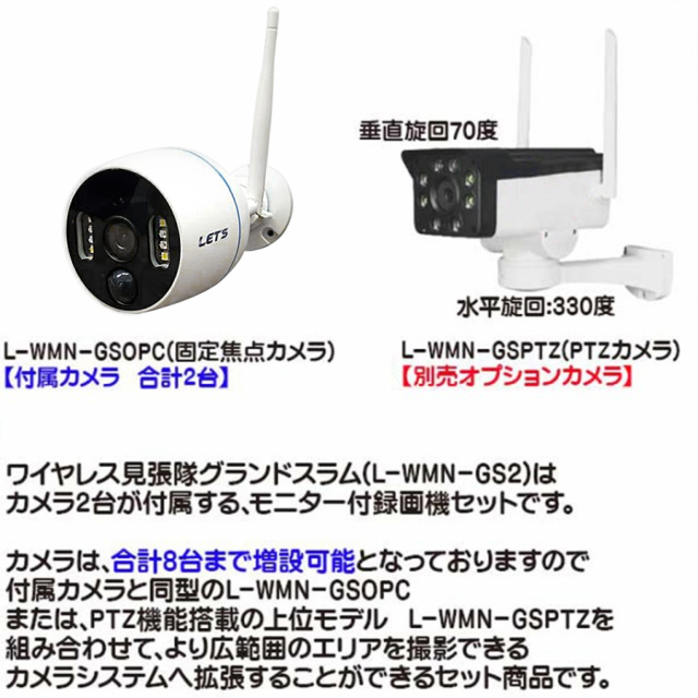 L-WMN-GS2C ワイヤレス見張隊NEOグランドスラム IPカメラ 防犯カメラ 監視カメラ レッツ・コーポレーション LET‘S