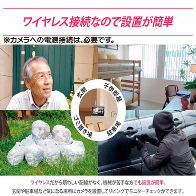 L-WMN-GS2C ワイヤレス見張隊NEOグランドスラム IPカメラ 防犯カメラ 監視カメラ レッツ・コーポレーション LET‘S