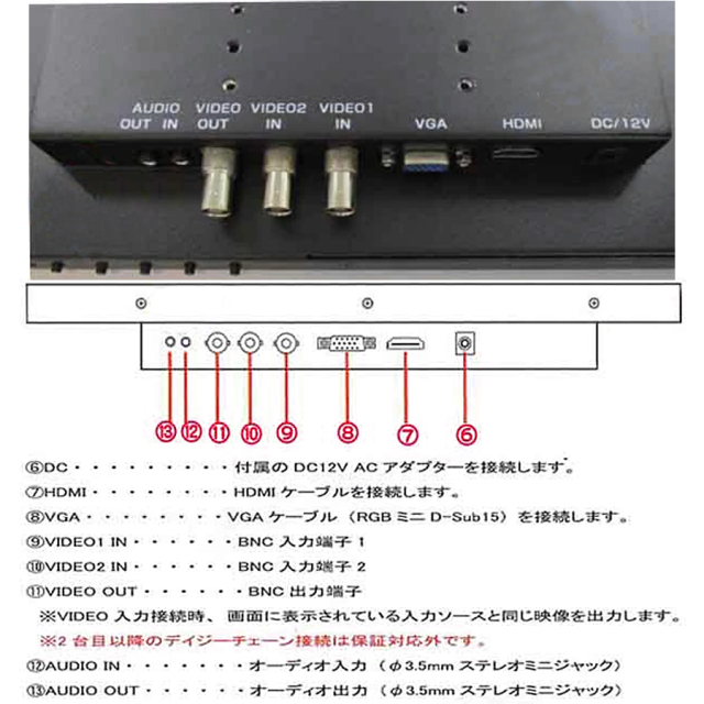 LAD-DT17 防犯カメラ 監視カメラ モニター CEPSA セプサ