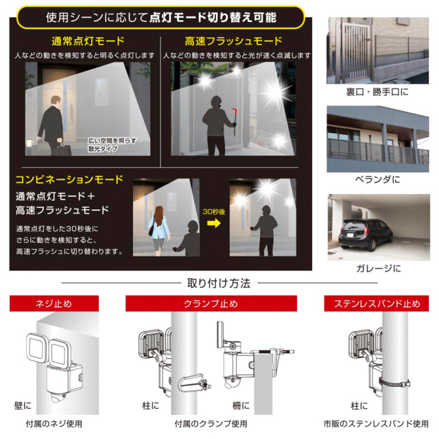 LS-A320W2 07-8809  センサーライト オーム電機 OHM