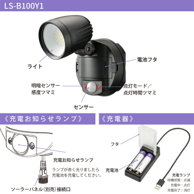 LS-B100Y1 07-8811 センサーライト オーム電機 OHM