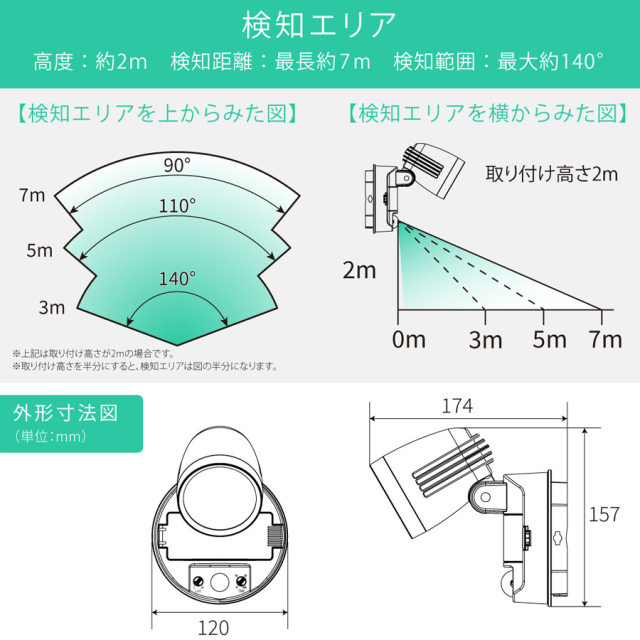 LS-B100Y1 07-8811 センサーライト オーム電機 OHM