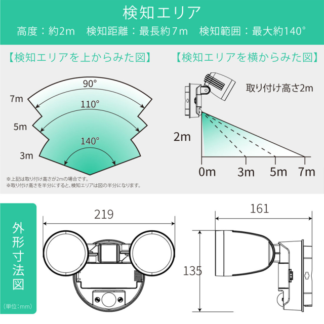 LS-B200Y2 07-8812  センサーライト オーム電機 OHM