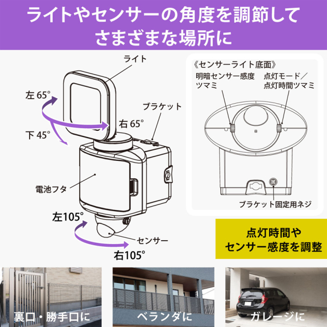 LS-B40W1 07-8805 センサーライト オーム電機 OHM