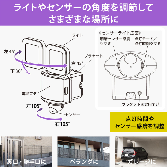 LS-B65W2 07-8806 センサーライト オーム電機 OHM