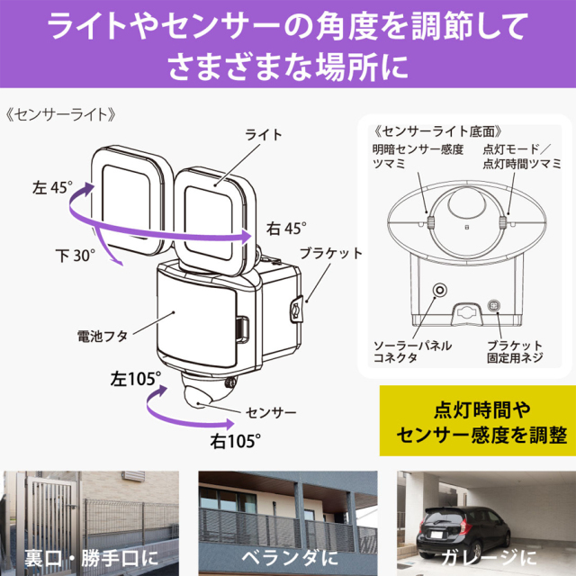 LS-S120W2 07-8807  センサーライト オーム電機 OHM