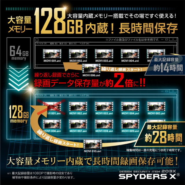 M-948α スパイカメラ 小型カメラ 隠しカメラ 火災報知機型カメラ オンスクエア スパイダーズX