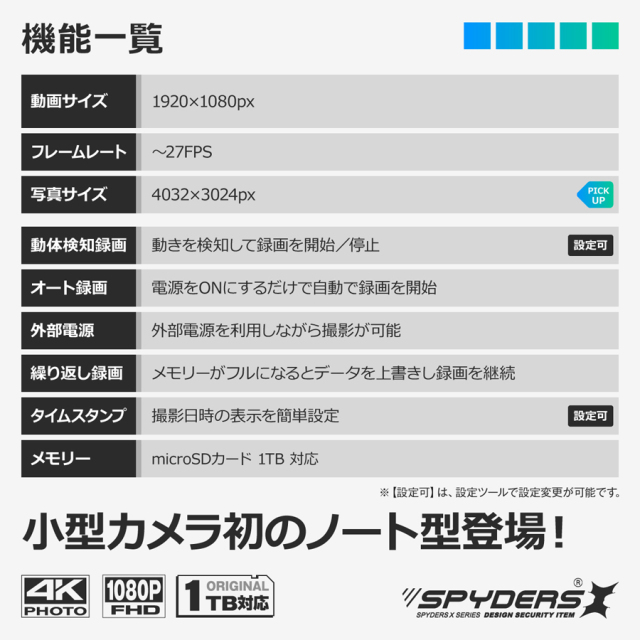 M-974 小型カメラ スパイカメラ 隠しカメラ オンスクエア