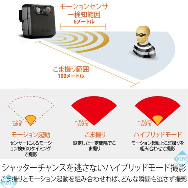 MAC200DN ダレカ 防犯カメラ
