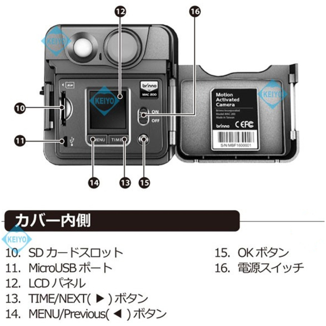 MAC200DN ダレカ 防犯カメラ