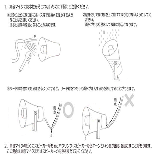 MG-101 集音マイク マイク 防犯カメラ 監視カメラ　