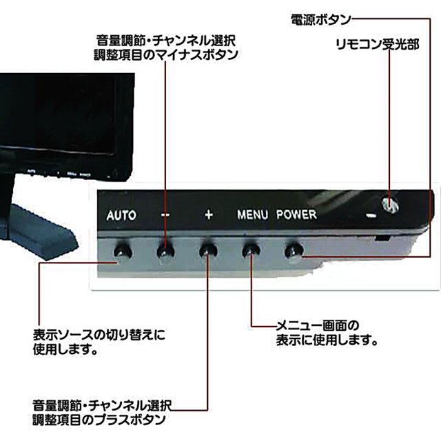 MTC-150HMR 防犯カメラ 監視カメラ モニター