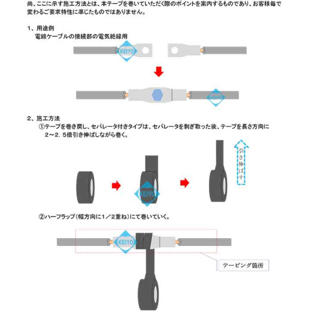 No.15使用方法