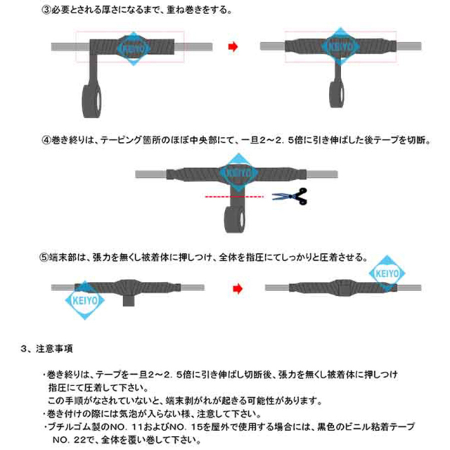 No.15使用方法