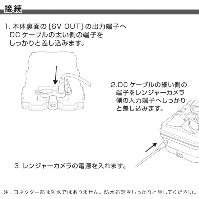 NX-RC-SO トレイルカメラ 防犯カメラ 監視カメラ フィールドカメラ