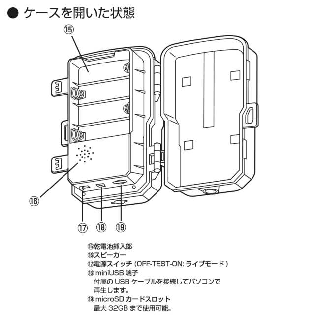 NX-RC200 | 不可視赤外線LED搭載トレイルカメラ【防犯カメラ】【監視