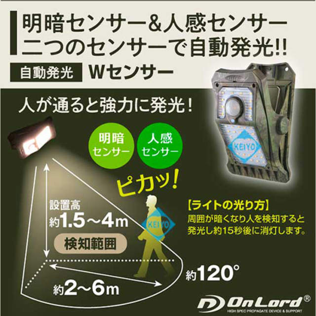 OL-336C(クリッパ) センサーライト クリップ式 ソーラー オンスクエア オンロード