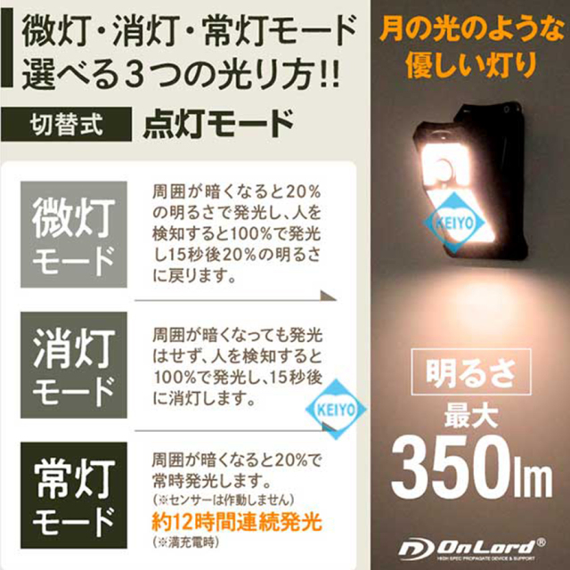 OL-336C(クリッパ) センサーライト クリップ式 ソーラー オンスクエア オンロード
