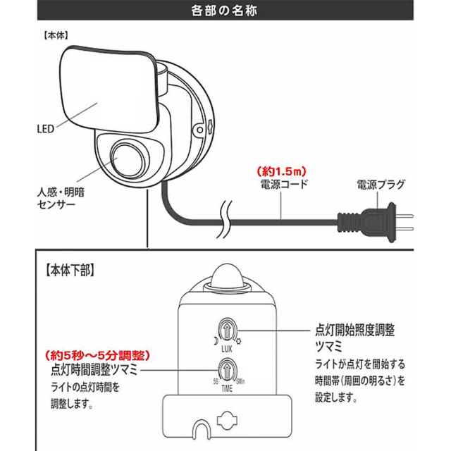 OSE-LS400 07-8069 センサーライト オーム電機 OHM