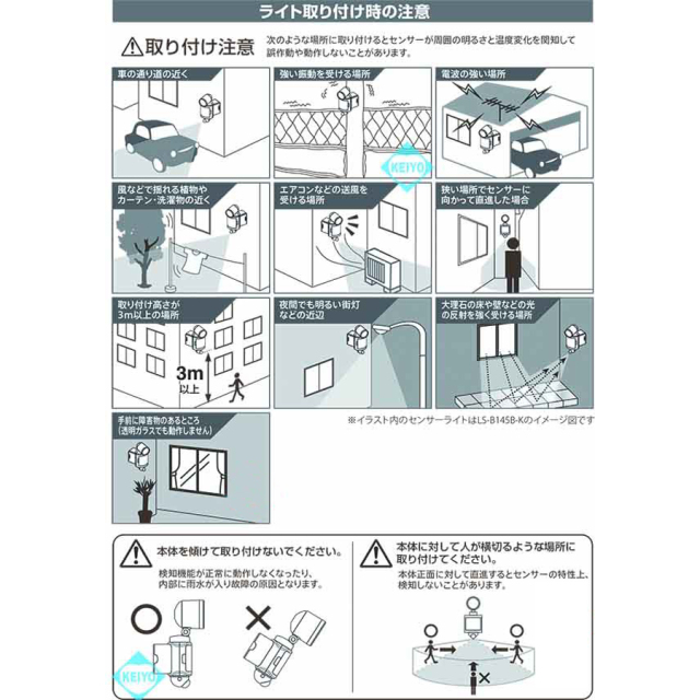 UFO7Second 配線一式 中波帯ループ・アンテナ主要セット U Z - K 1