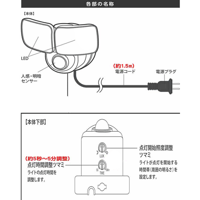 OSE-LS800 07-8068 センサーライト オーム電機 OHM