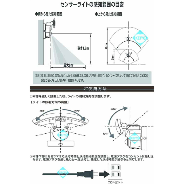 OSE-LS800 07-8068 センサーライト オーム電機 OHM