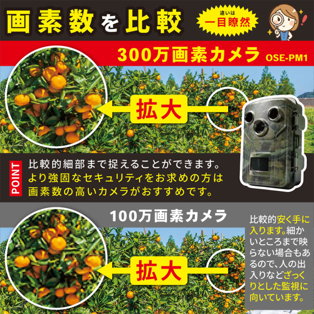 OSE-PM1 09-1999 トレイルカメラ 電池式 防犯カメラ 監視カメラ セキュリティーカメラ