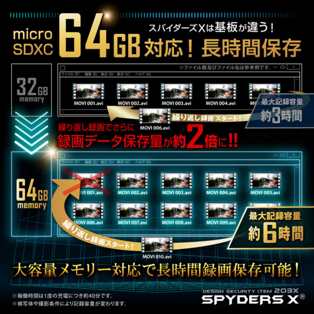 P-123 スパイカメラ 小型カメラ 隠しカメラ ペン型カメラ オンスクエア スパイダーズX