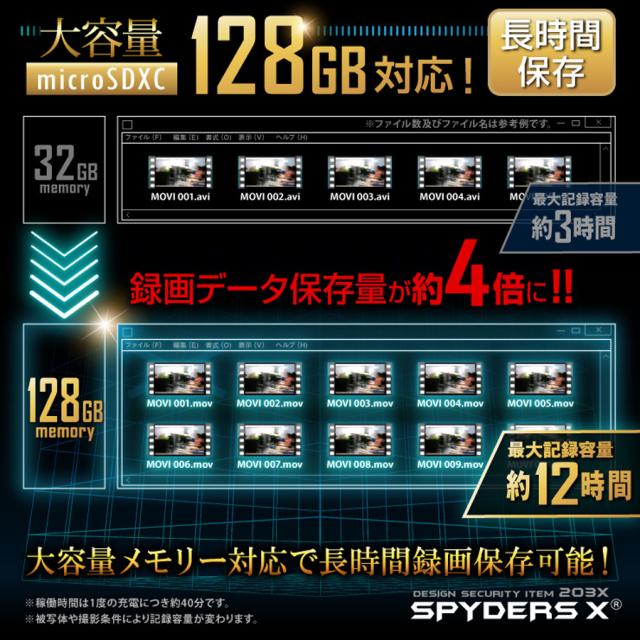 P-123α スパイカメラ 小型カメラ 隠しカメラ ペン型カメラ オンスクエア スパイダーズX