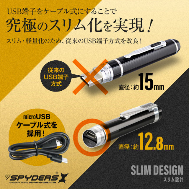 P-130 スパイカメラ 隠しカメラ 小型カメラ オンスクエア