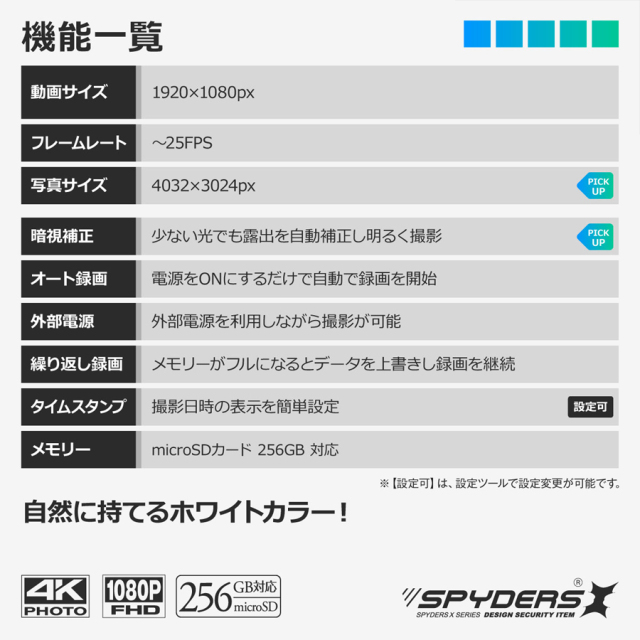 P-131 小型カメラ スパイカメラ 隠しカメラ オンスクエア スパイダーX