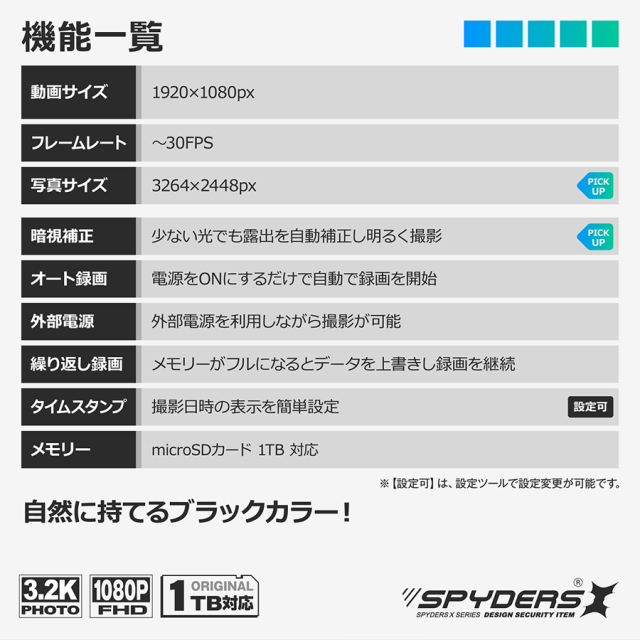 P-132 小型カメラ 隠しカメラ スパイカメラ オンスクエア