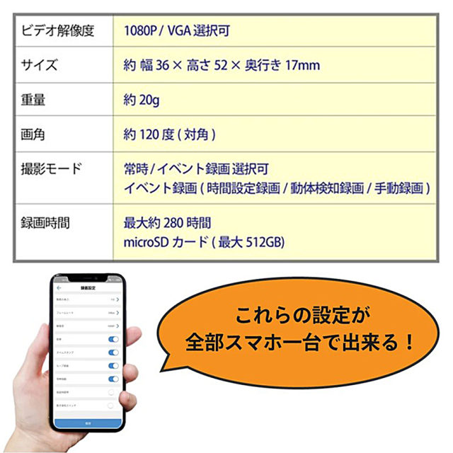 PETA-CAM-D1080P ドライブレコーダー