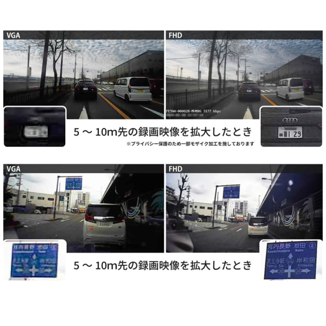 PETA-CAM-D1080P ドライブレコーダー