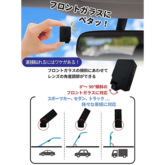 PETA-CAM-D1080P ドライブレコーダー