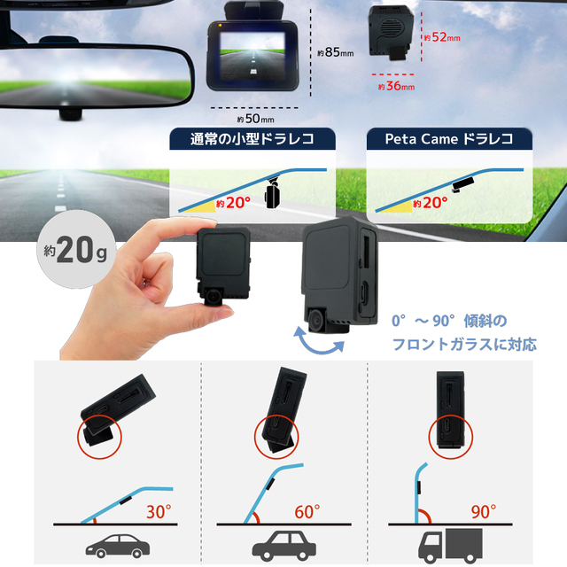 PETA-CAM-D2K | 2K＆高ダイナミックレンジ超小型ドライブレコーダー