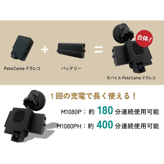 PETA-CAM-M1080PM | 持ち運び可能な充電式ドライブレコーダー