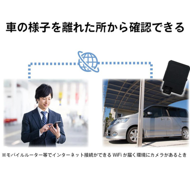 PETA-CAM-M1080P ドライブレコーダー