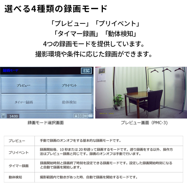 PMC-8 サンメカトロニクス