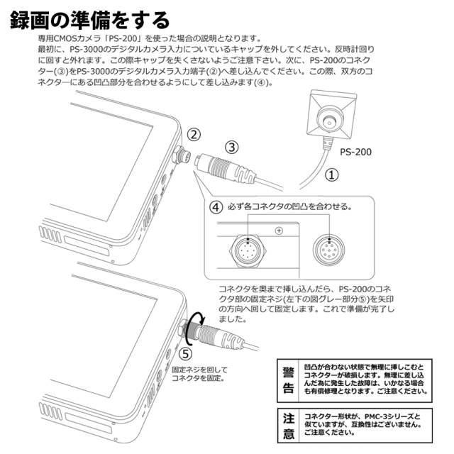 PS-3000 スパイカメラ 小型カメラ 隠しカメラ サンメカトロニクス