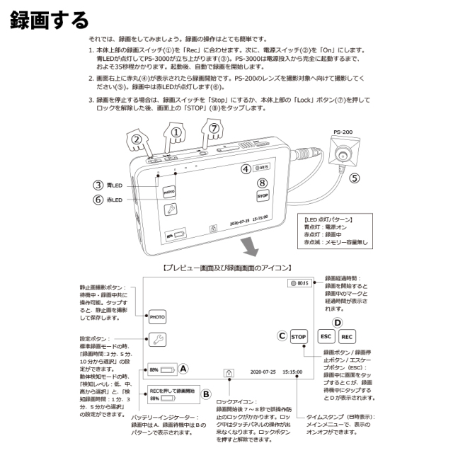 PS-3000 スパイカメラ 小型カメラ 隠しカメラ サンメカトロニクス