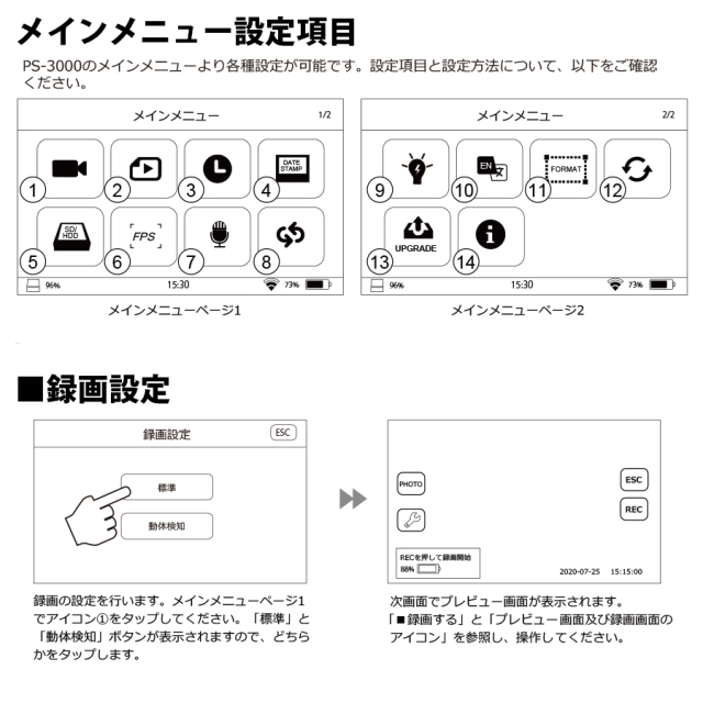 PS-3000 スパイカメラ 小型カメラ 隠しカメラ サンメカトロニクス