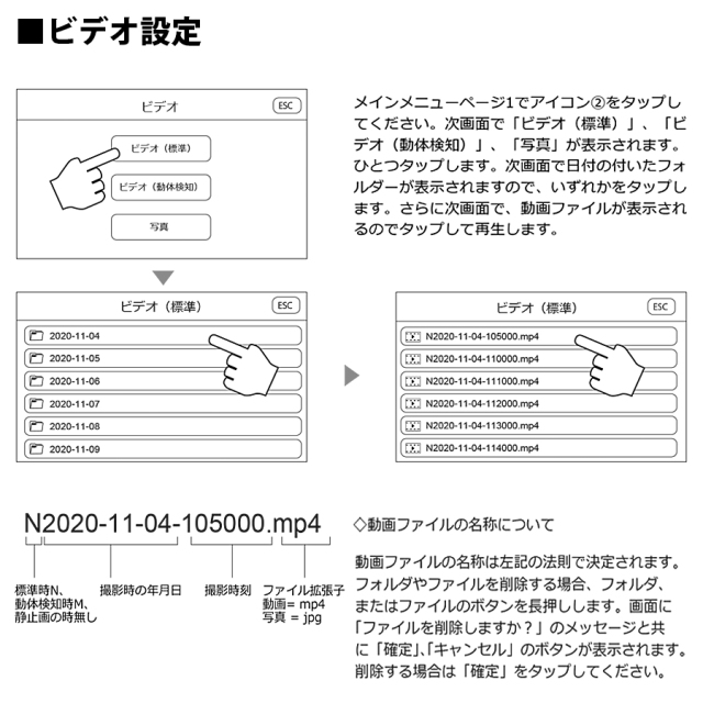 PS-3000 スパイカメラ 小型カメラ 隠しカメラ サンメカトロニクス