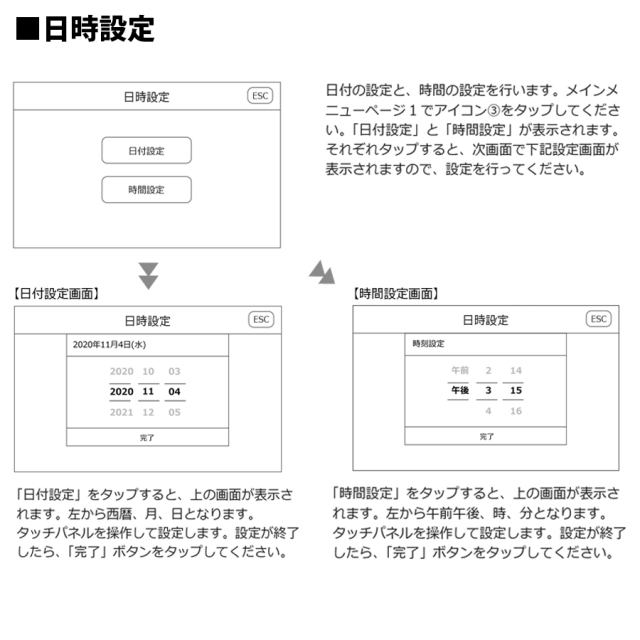 PS-3000 スパイカメラ 小型カメラ 隠しカメラ サンメカトロニクス